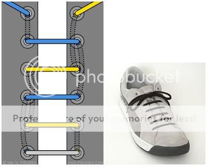 Thành lập đội Liverpool 5s - 3