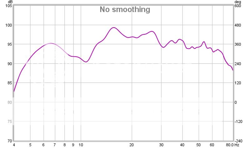 audysseyxt32nosmoothing_zps712ae35c.jpg